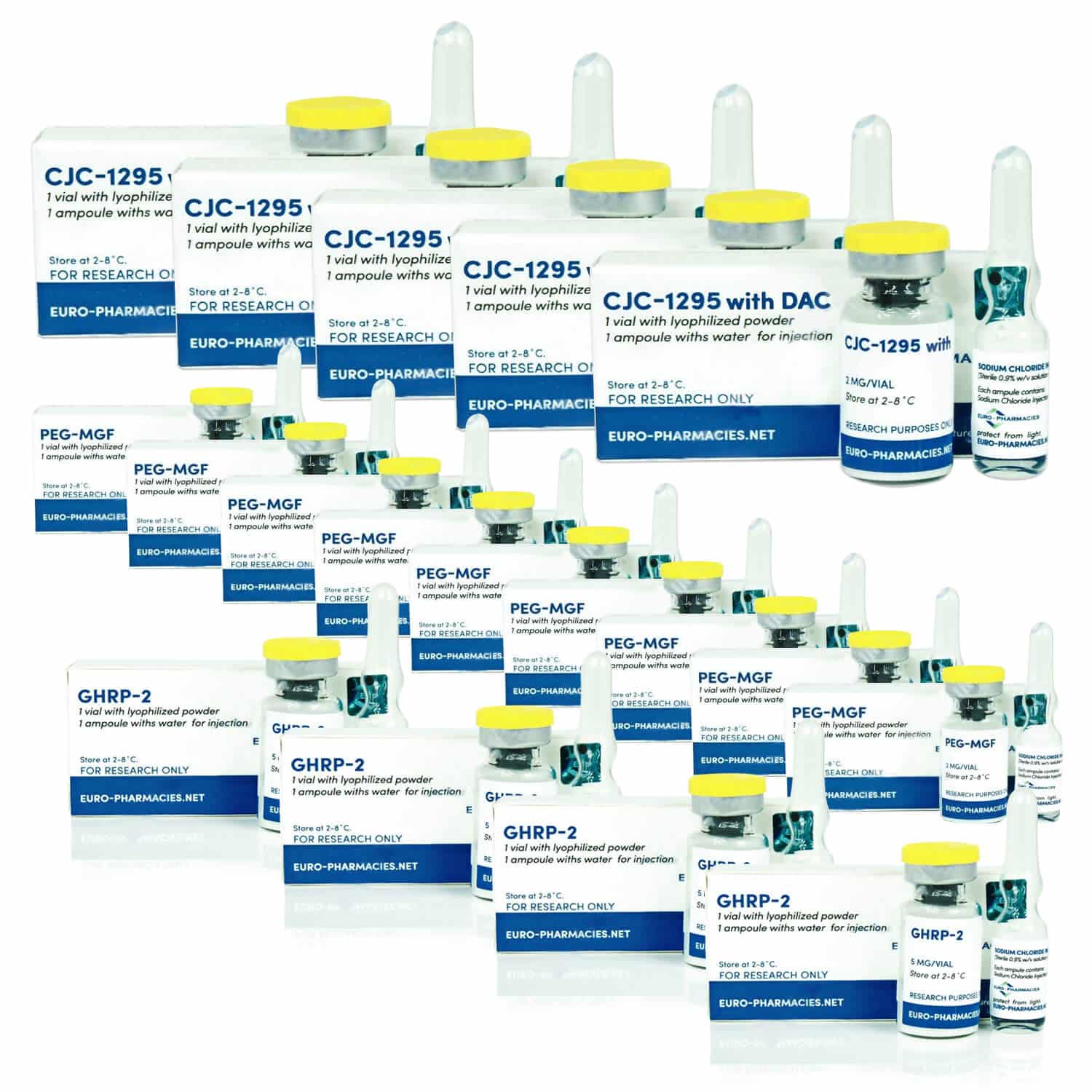مجموعة ببتيدات متقدمة لزيادة الوزن من يورو فارماسيز GHRP 2 Mod GRF 1 29 PEG MGF (12 أسبوعًا)