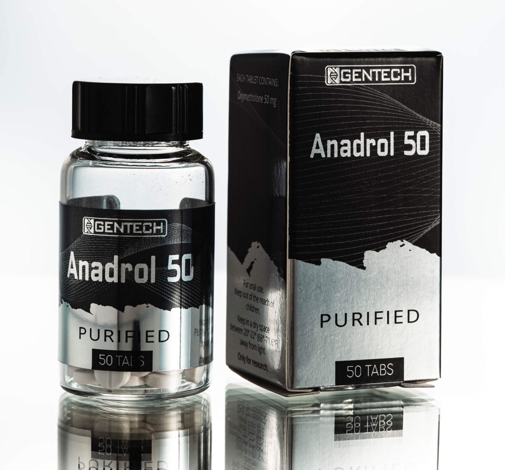 Gentech-Anadrol-50